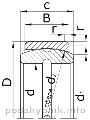 Ш5